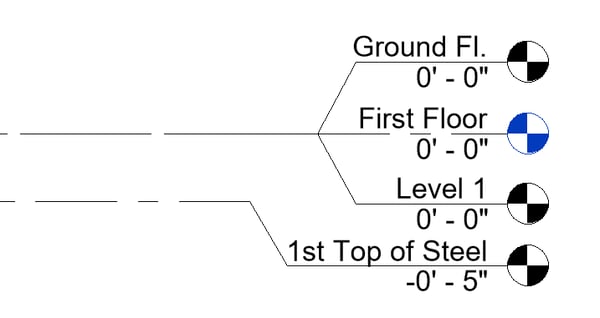 COBie Data Consistency