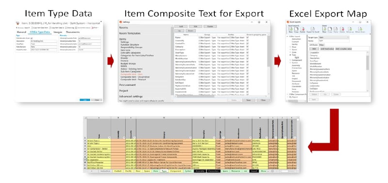 Example of creating the data structure and export settings for Items into the Type worksheet